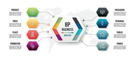 8P analysis business or marketing  infographic template vector