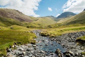 Lake District landscape in England photo