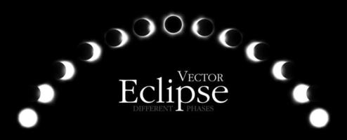 Diferentes fases del vector de eclipse solar y lunar.