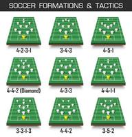 formación de la copa de fútbol y conjunto de tácticas de vista en perspectiva del campo de fútbol y jugadores en el vector de fondo blanco aislado para el concepto del torneo del campeonato mundial internacional 2018