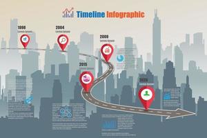 Business roadmap timeline infographic city designed for abstract background template milestone element modern diagram process technology digital marketing data presentation chart Vector illustration