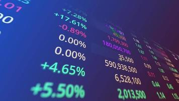 World Stock Exchange Streaming Trade Screen