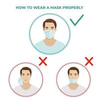 How to wear medical mask properly icons vector