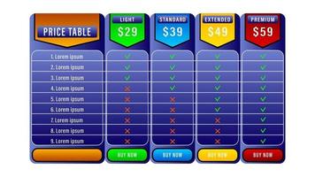 Comparison pricing list Price Table