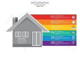 Plantilla de infografía para el concepto de casa de casa de diagrama de presentación vector