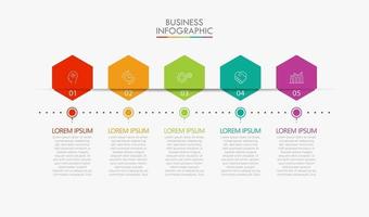 Iconos infográficos de la línea de tiempo de visualización de datos comerciales diseñados para la plantilla de fondo abstracto vector