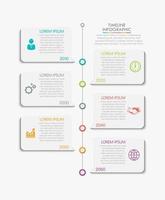 Business data visualization timeline infographic icons designed for abstract background template vector