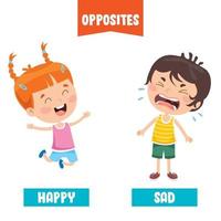 Opposite Adjectives With Cartoon Drawings vector