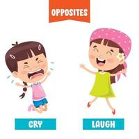 Opposite Adjectives With Cartoon Drawings vector