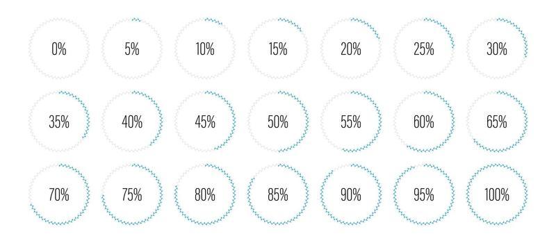 Set of circle percentage diagrams