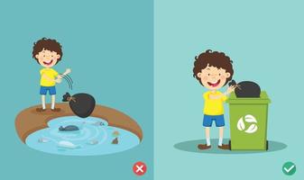 Do not throw littering on the river wrong and right vector illustration