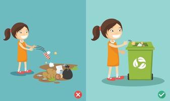 Do not throw littering on the floor wrong and right vector illustration