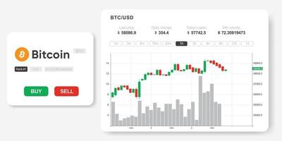 capitalización de mercado btc vector