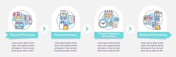 Buyer behavior patterns vector infographic template