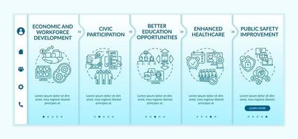 Plantilla de vector de incorporación de beneficios de inclusión digital