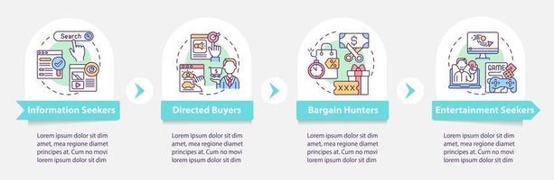 Internet buyer behavior vector infographic template