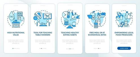 School eating rules onboarding mobile app page screen with concepts vector