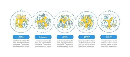 Common genetic diseases vector infographic template