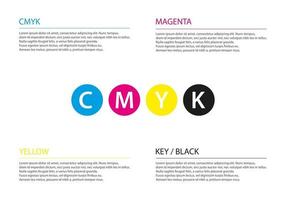 Ilustración de vector de concepto de negocio de plantilla de infografía cmyk simple