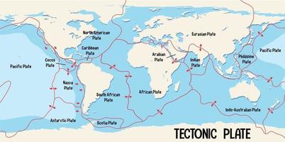 World Map Showing Tectonic Plates Boundaries vector