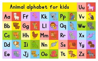 English alphabet with cartoon characters. Vector set. Bright color style. Learn ABC. Lowercase and uppercase letters.