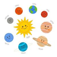 lindo sistema solar. personajes del sol y los planetas en estilo infantil con sus nombres vector