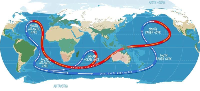 The ocean current world map with names