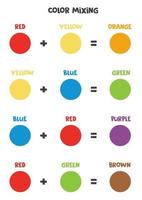 Color mixing scheme for kids Primary and secondary colors vector