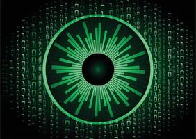 cyber eye circuit future technology concept background vector
