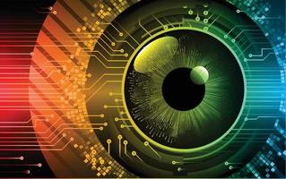 eye cyber circuit future technology concept background vector