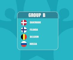 European football 2020 teams..European soccer final.Group B Belgium Russia Danemark Finland vector