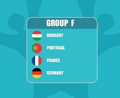European football 2020 teams..European soccer final.Group F France Germany Portugal Hungary vector