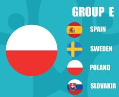 European football 2020 teams.Group E Poland Flag.European soccer final vector