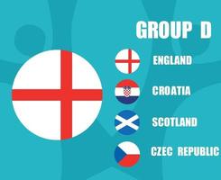 equipos de fútbol europeo 2020 bandera de inglaterra del grupo d final de fútbol europeo vector