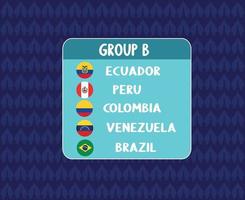 America Latine football 2020 teams.America Latine soccer final.Group B Ecuador Peru Colombia Venezuela Brazil