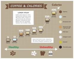 infografía de tipo y calorías de café. taza de café con nivel de color múltiple de ingrediente líquido y gráfico de líneas. diseño plano y sencillo. concepto de alimentación y salud. vector. vector