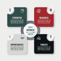 swot analysis business or marketing  infographic template. vector