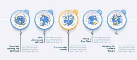 principales problemas de autocontrol plantilla de infografía vectorial vector