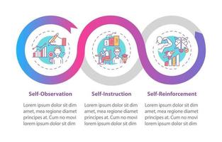 Self control strategies tips vector infographic template