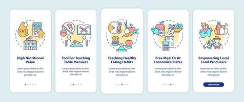 School eating rules onboarding mobile app page screen with concepts vector