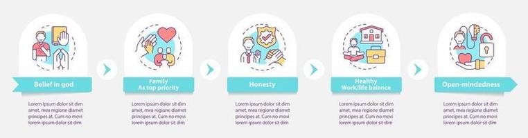 Personal beliefs vector infographic template. Family, healthy work-life balance presentation design elements. Data visualization with 5 steps. Process timeline chart. Workflow layout with linear icons
