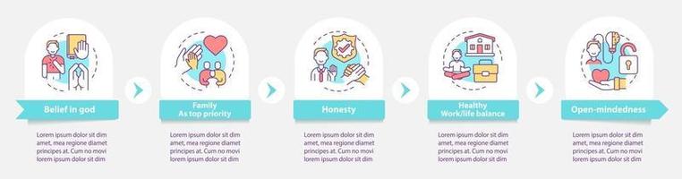 Creencias personales plantilla de infografía vectorial. elementos de diseño de presentación de equilibrio familiar y saludable entre el trabajo y la vida personal. visualización de datos con 5 pasos. gráfico de la línea de tiempo del proceso. diseño de flujo de trabajo con iconos lineales vector