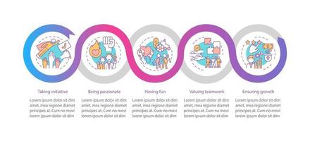 Main company core values vector infographic template. Initiative, having fun presentation design elements. Data visualization with 5 steps. Process timeline chart. Workflow layout with linear icons