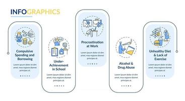 principales problemas de autocontrol vector plantilla de infografía. Elementos de diseño de presentación de problemas de salud mental. visualización de datos con 5 pasos. gráfico de la línea de tiempo del proceso. diseño de flujo de trabajo con iconos lineales