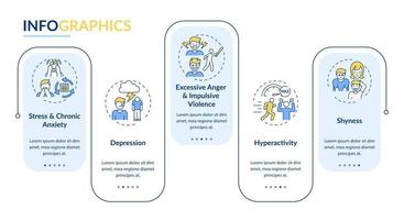 Psychology of self-control vector infographic template. Mental health presentation design elements. Data visualization with 5 steps. Process timeline chart. Workflow layout with linear icons