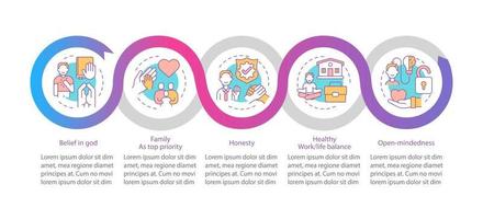 Creencias personales plantilla de infografía vectorial. creencia en dios, elementos de diseño de presentación de honestidad. visualización de datos con 5 pasos. gráfico de la línea de tiempo del proceso. diseño de flujo de trabajo con iconos lineales vector