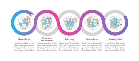 Plantilla de infografía de vector de reglas de marca personal. elementos de diseño de presentación de negocios de smm. visualización de datos con 5 pasos. gráfico de la línea de tiempo del proceso. diseño de flujo de trabajo con iconos lineales