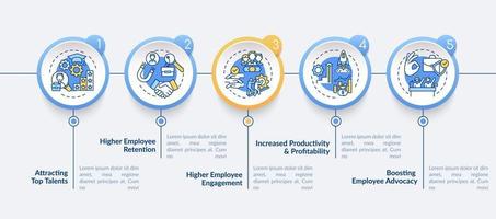 Corporate culture vector infographic template. Worker engagement, productivity presentation design elements. Data visualization with 5 steps. Process timeline chart. Workflow layout with linear icons