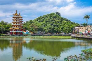 Dragon Tiger Tower in Kaohsiung, Taiwan photo