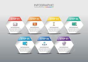 concepto de infografía de proceso de compra online con 6 pasos. vector